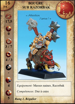 Bougre sur Razorback